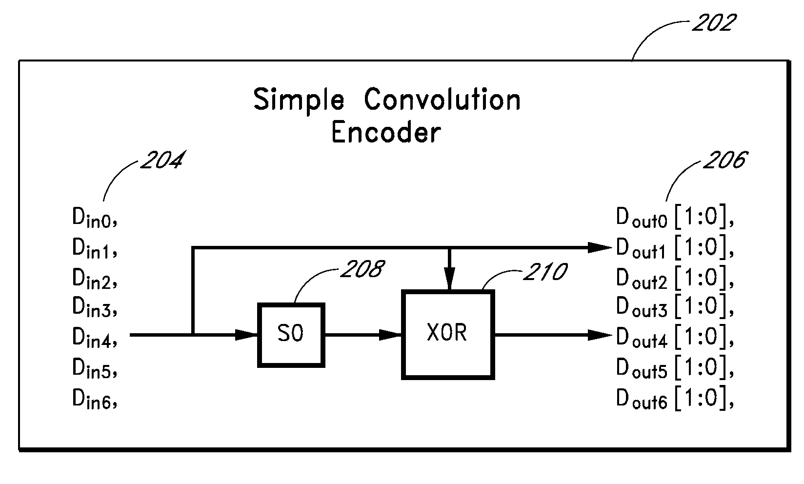 Error recovery storage along a nand-flash string