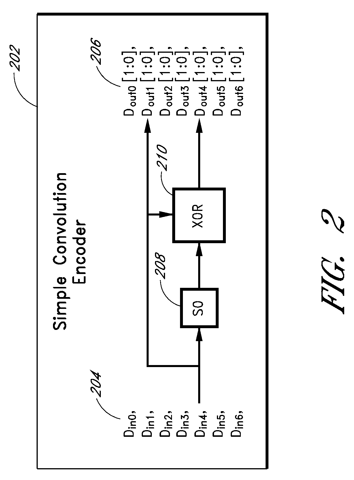 Error recovery storage along a nand-flash string