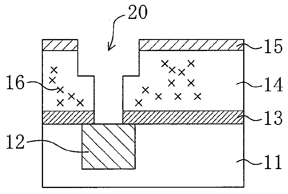 Method for manufacturing a semiconductor device