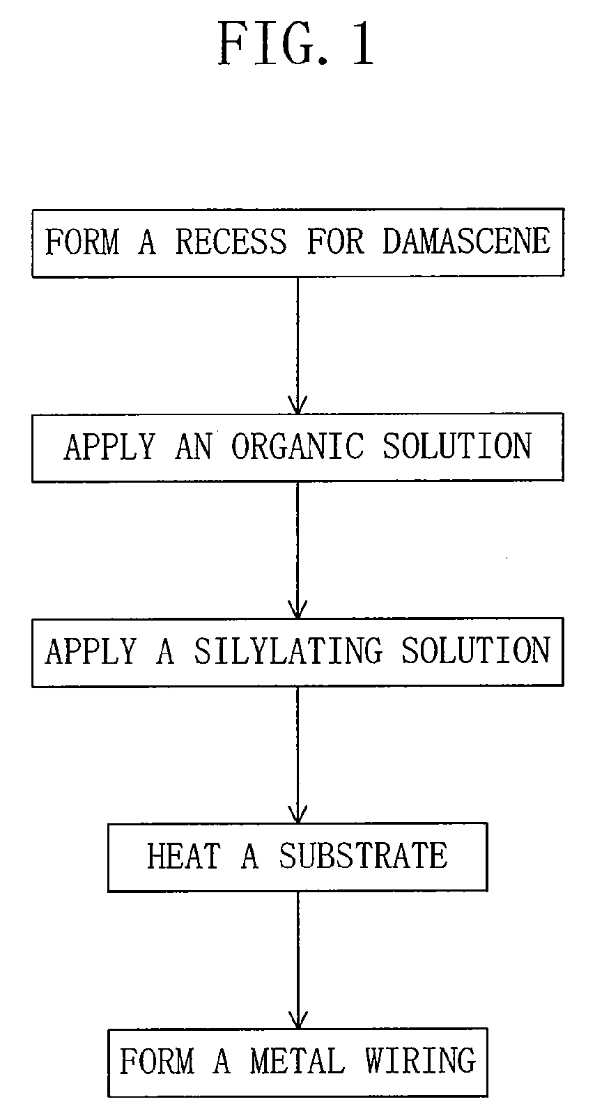 Method for manufacturing a semiconductor device