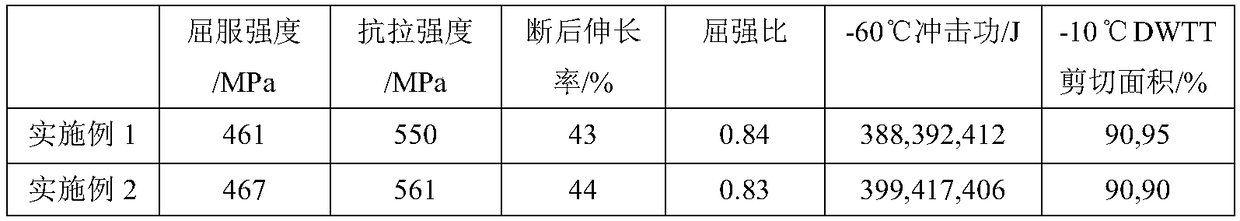 TMCP delivery economical HIC-resistance pipeline steel plate X65MS and manufacturing method thereof