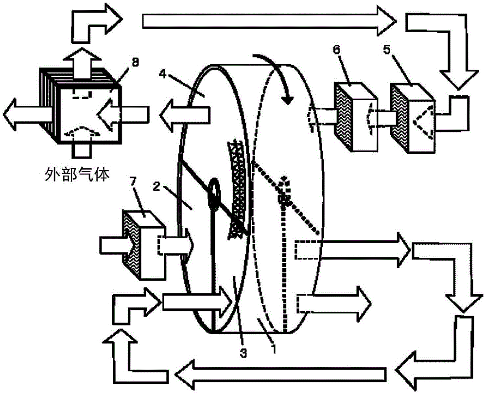 Absorption Type-Removal/Condensing Apparatus