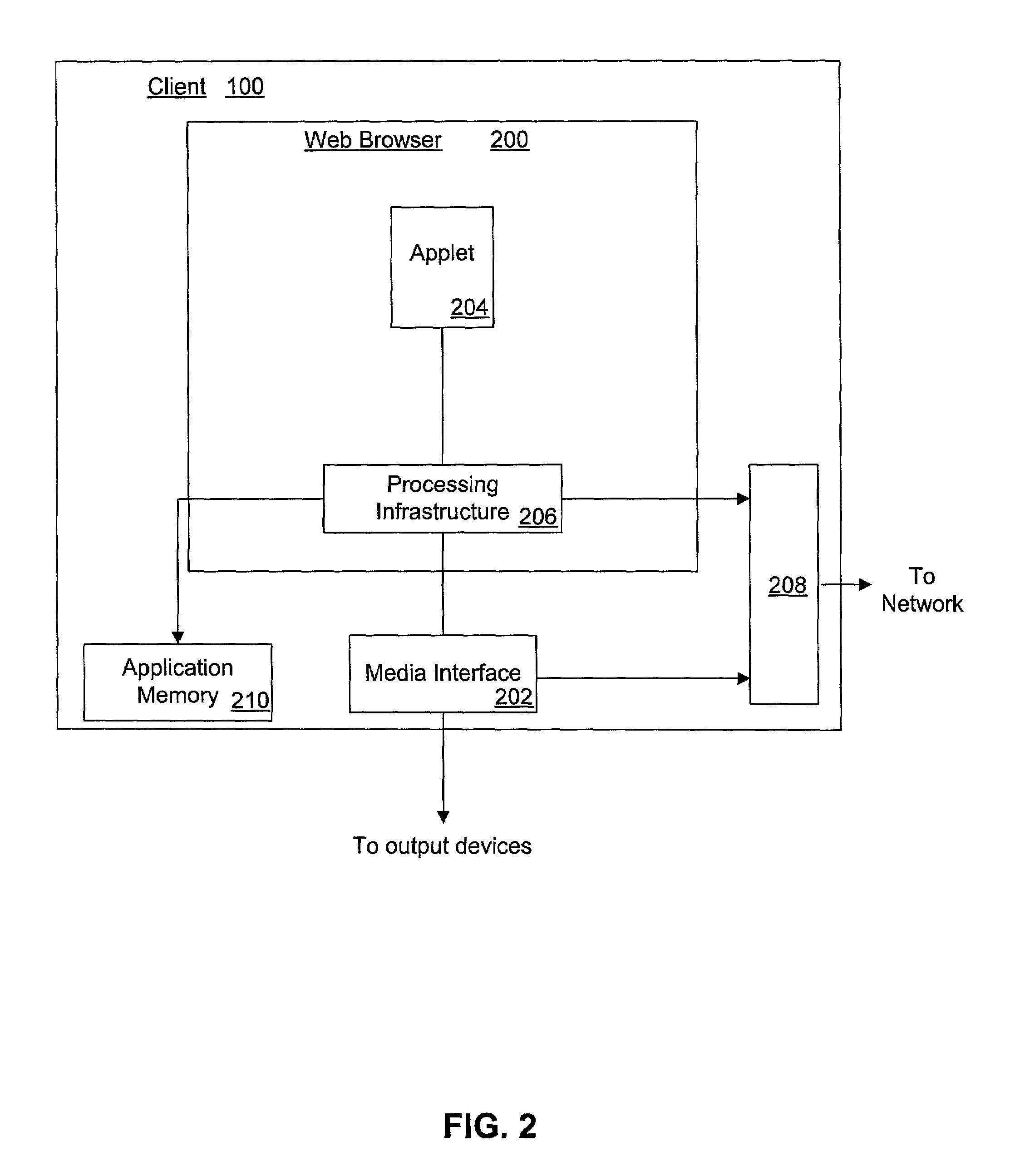 Methods and systems for adaptation, diagnosis, optimization, and prescription technology for network-based applications