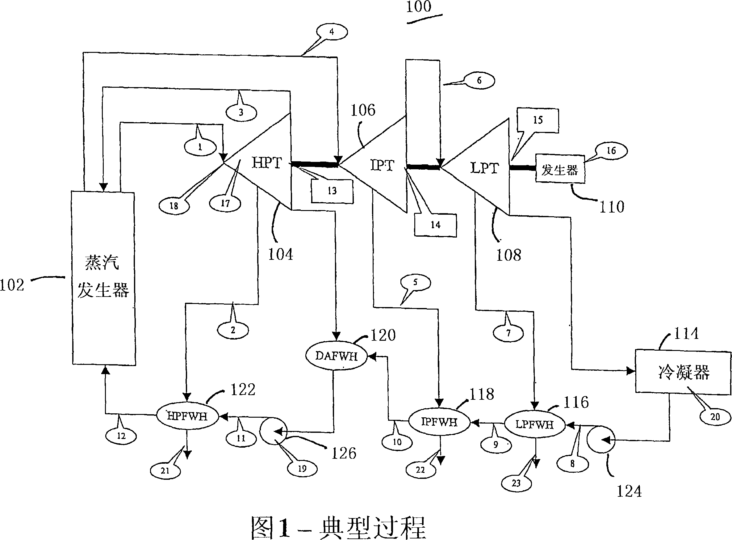 Method and apparatus to diagnose mechanical problems in machinery