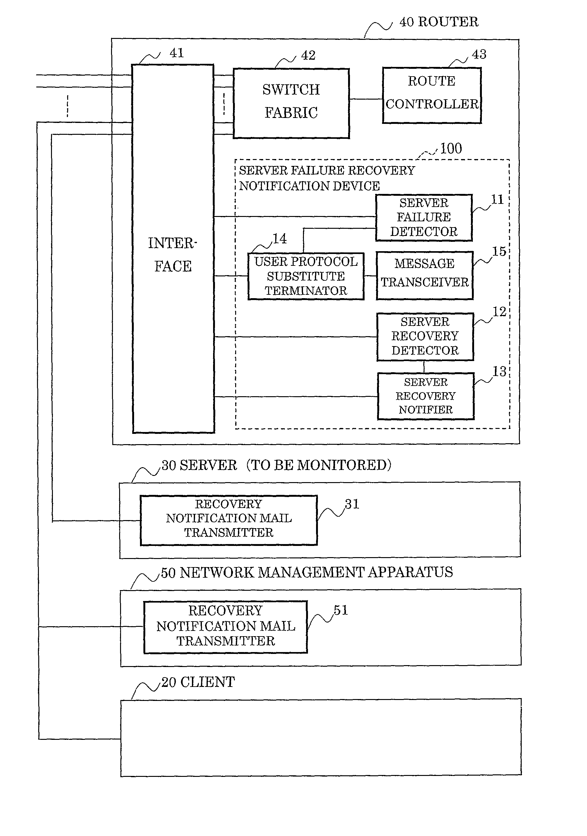 Method and device for notifying server failure recovery