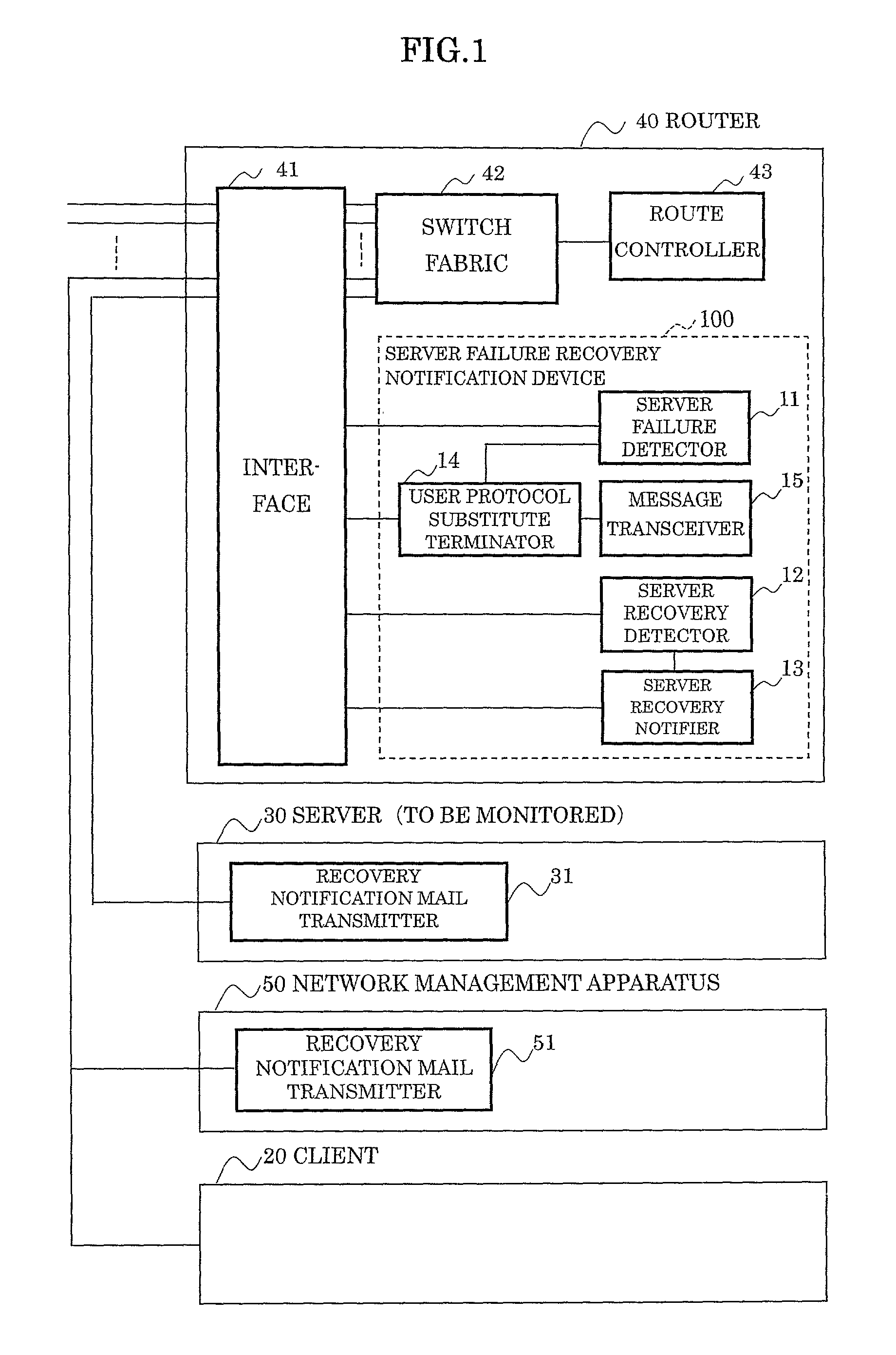 Method and device for notifying server failure recovery