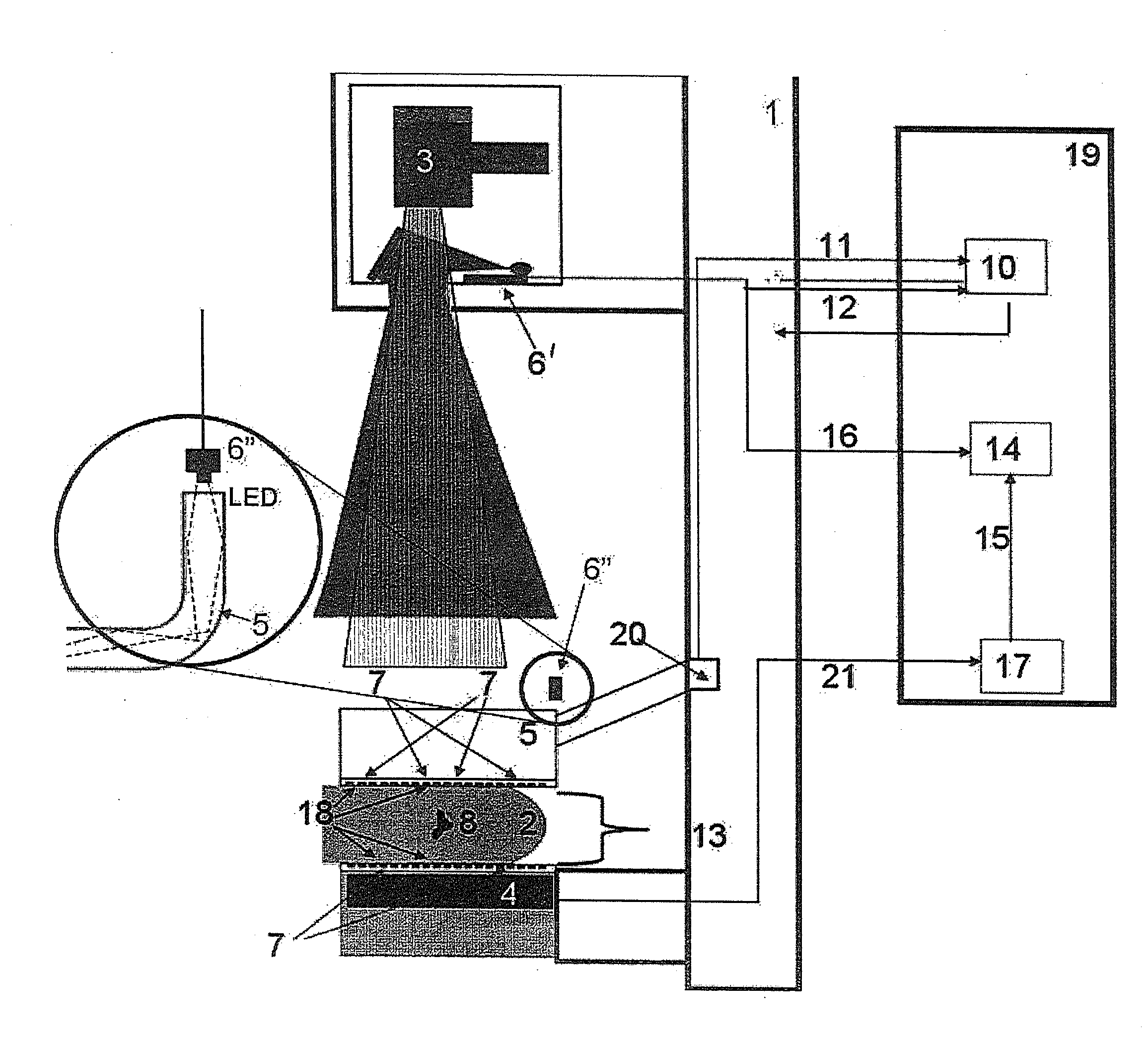 Mammography-Apparatus