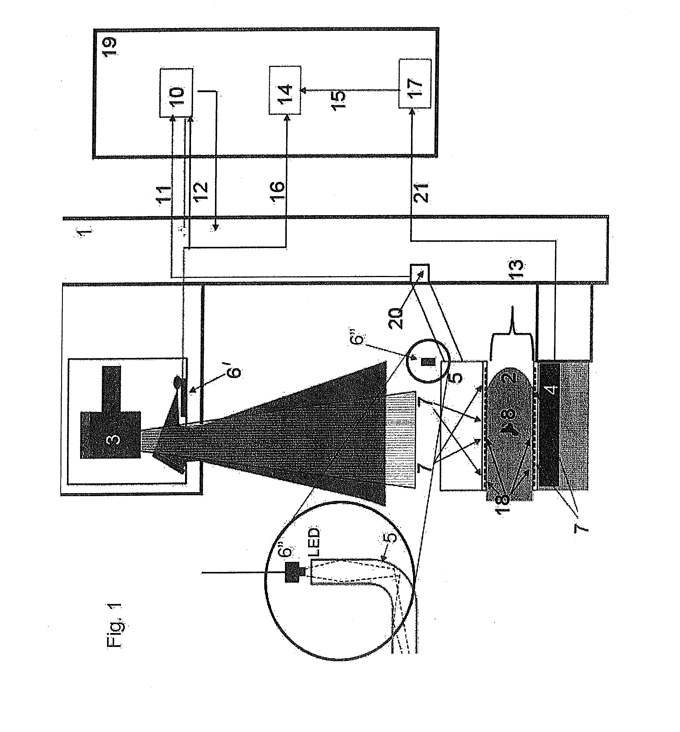 Mammography-Apparatus