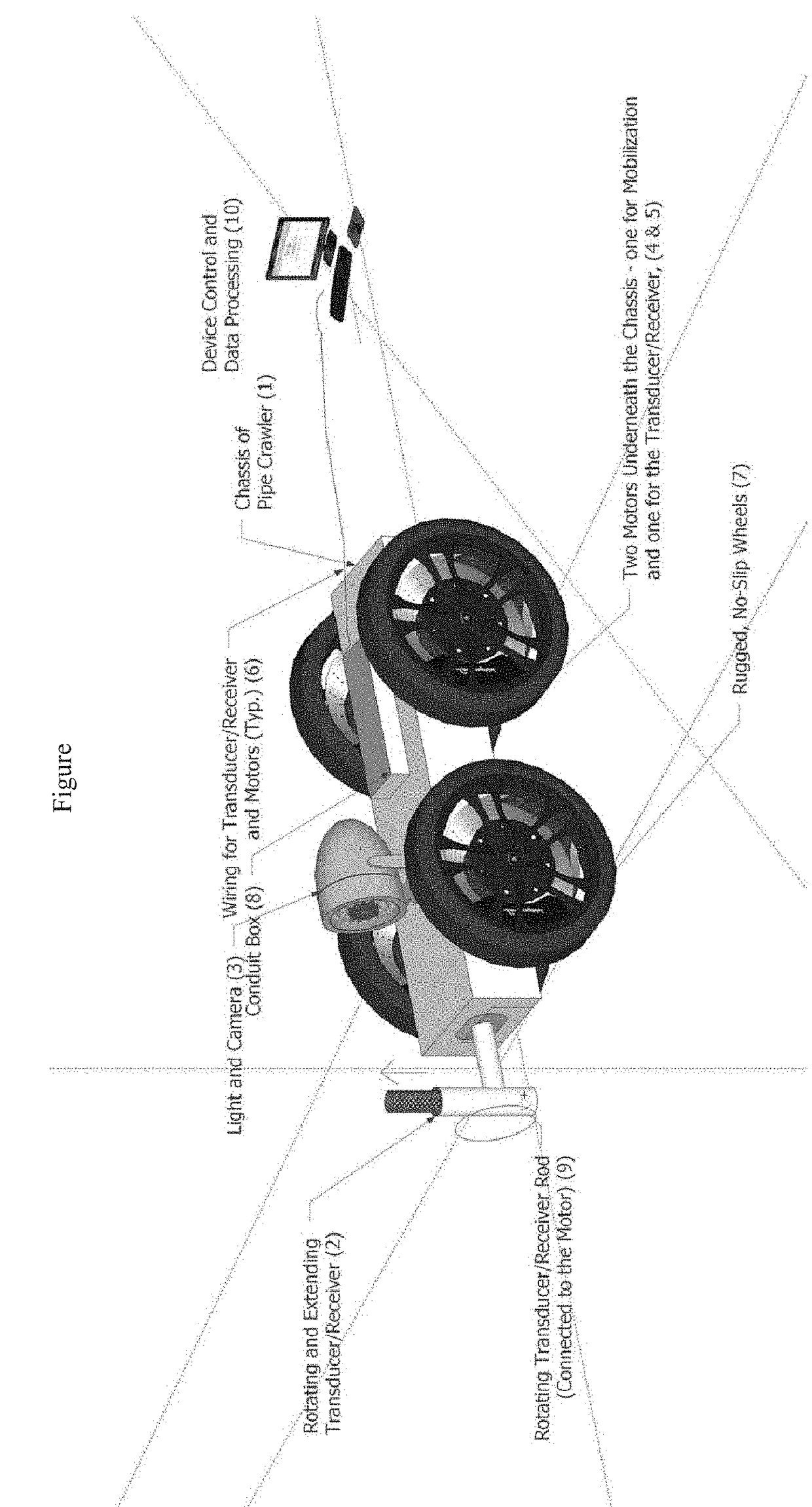 Pipeline Inspection Device