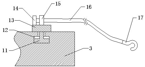 Mobile platform of automatic control equipment