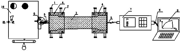 Test method for determining uniaxial tensile strength of soil mass