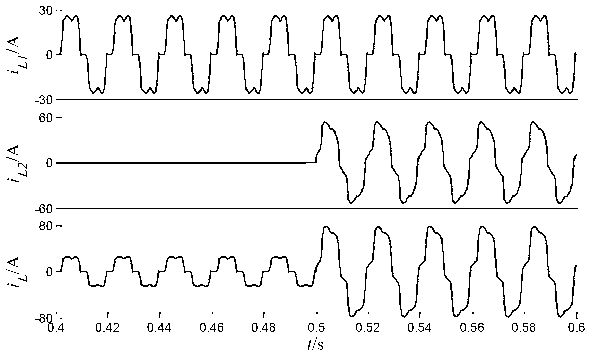 Saturated switching control method for three-phase parallel active power filter