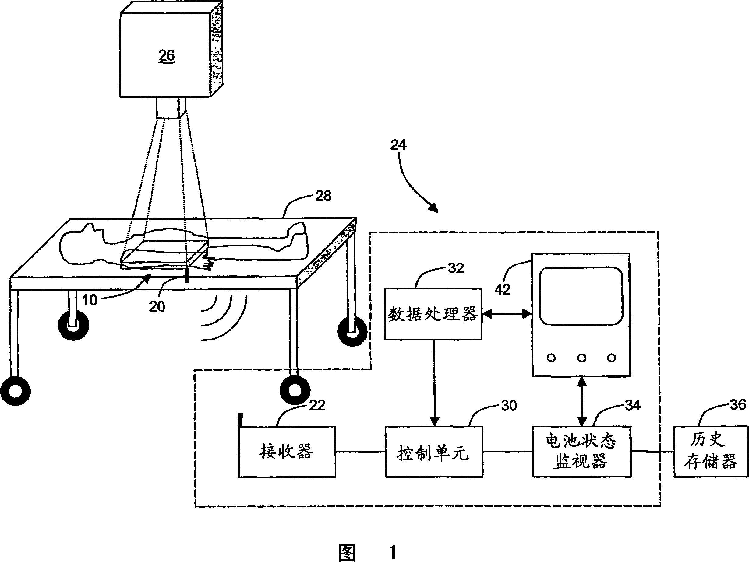 Wireless battery status management for medical devices