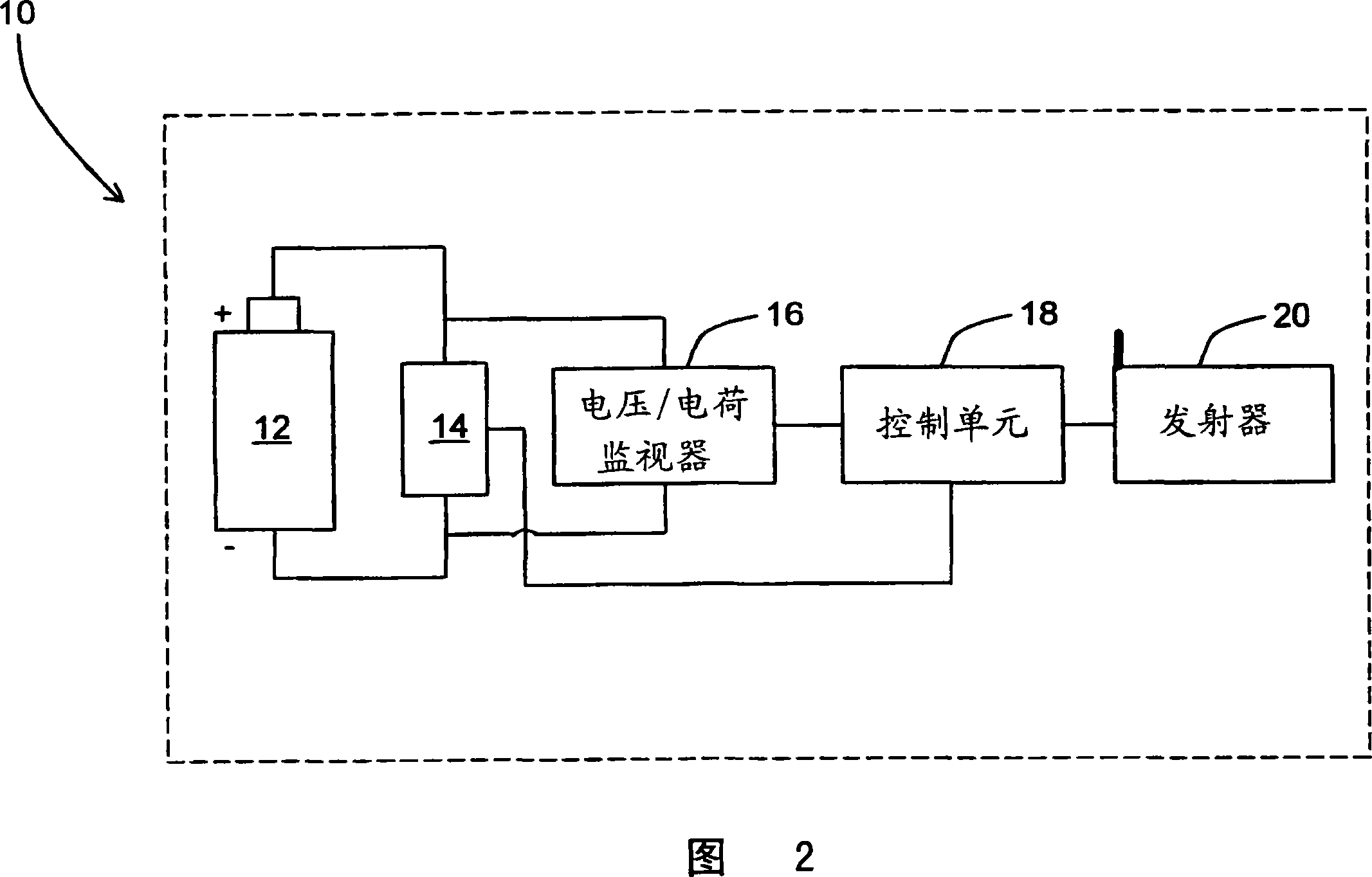 Wireless battery status management for medical devices