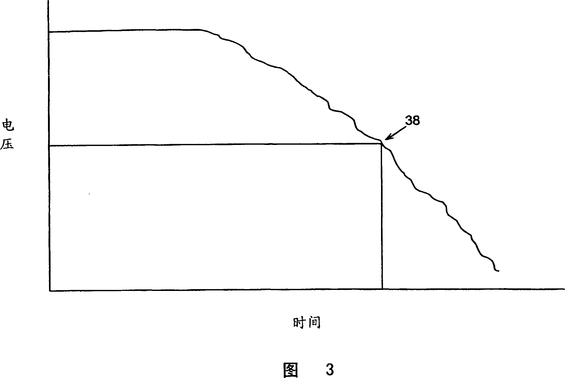 Wireless battery status management for medical devices