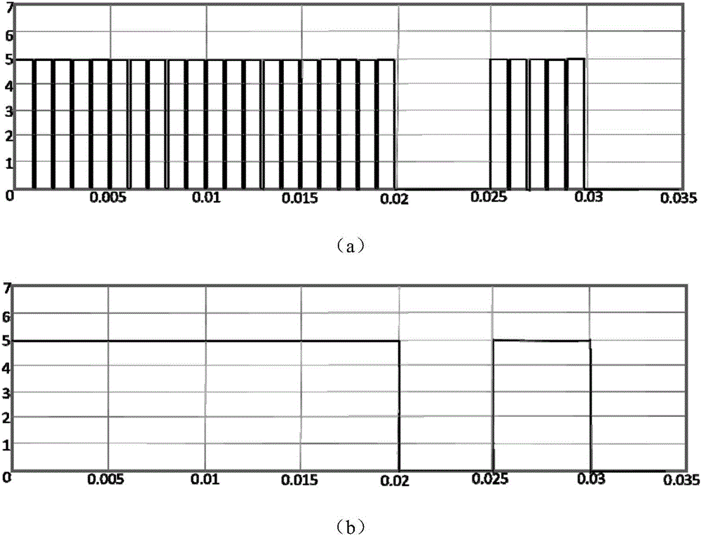 Electromagnetic valve driving circuit of electronic unit pump, and control method thereof