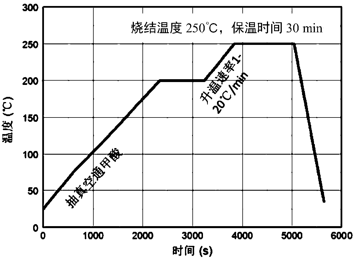 Power module manufacturing method for connecting nano-silver soldering paste with bare DBC