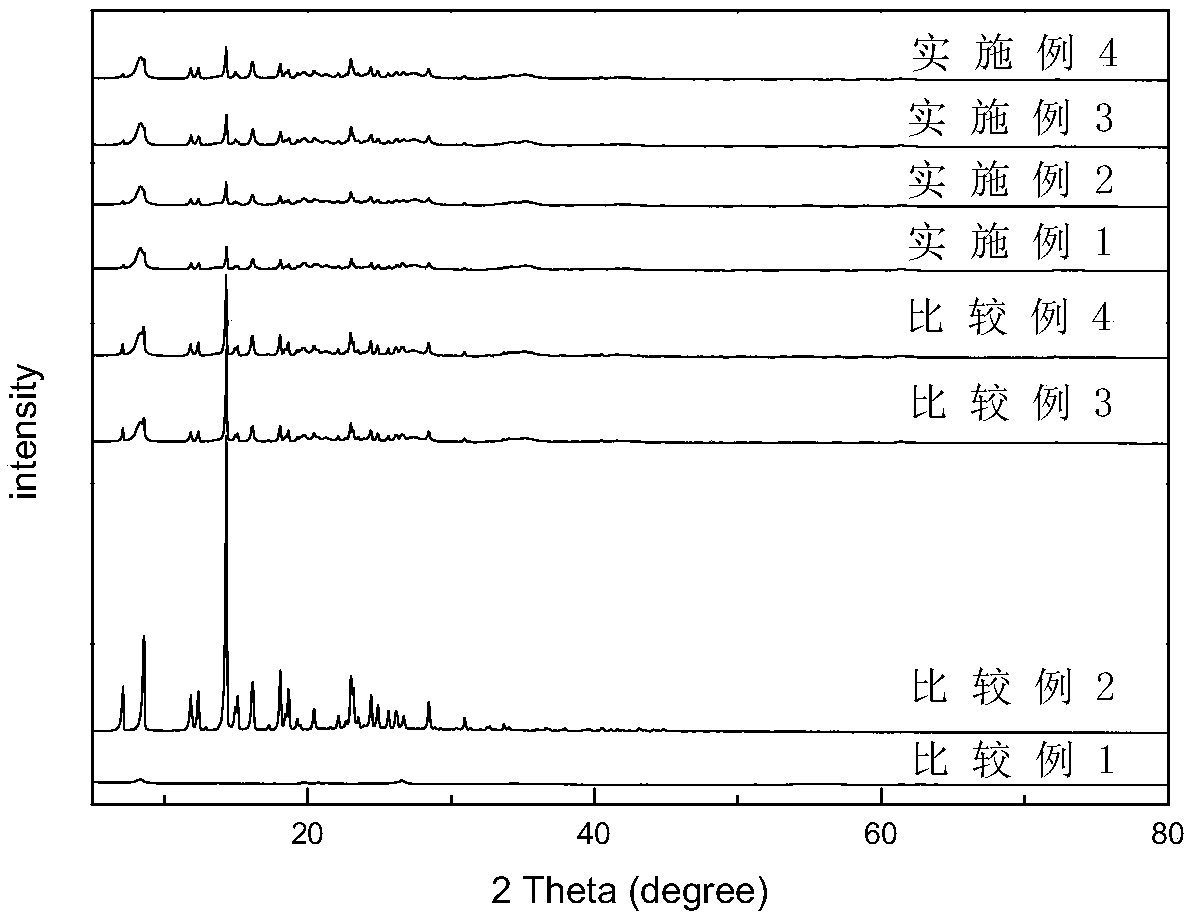 Preparation method of attapulgite-based full-wave-band ultraviolet shielding material