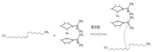 A treatment process for resource utilization of medical waste salt by medium-temperature pyrolysis