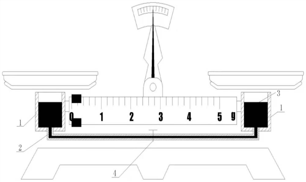 Counter balance leveled by using communicating vessels