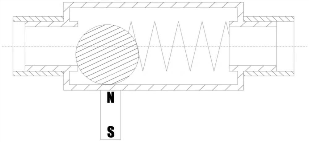 Counter balance leveled by using communicating vessels