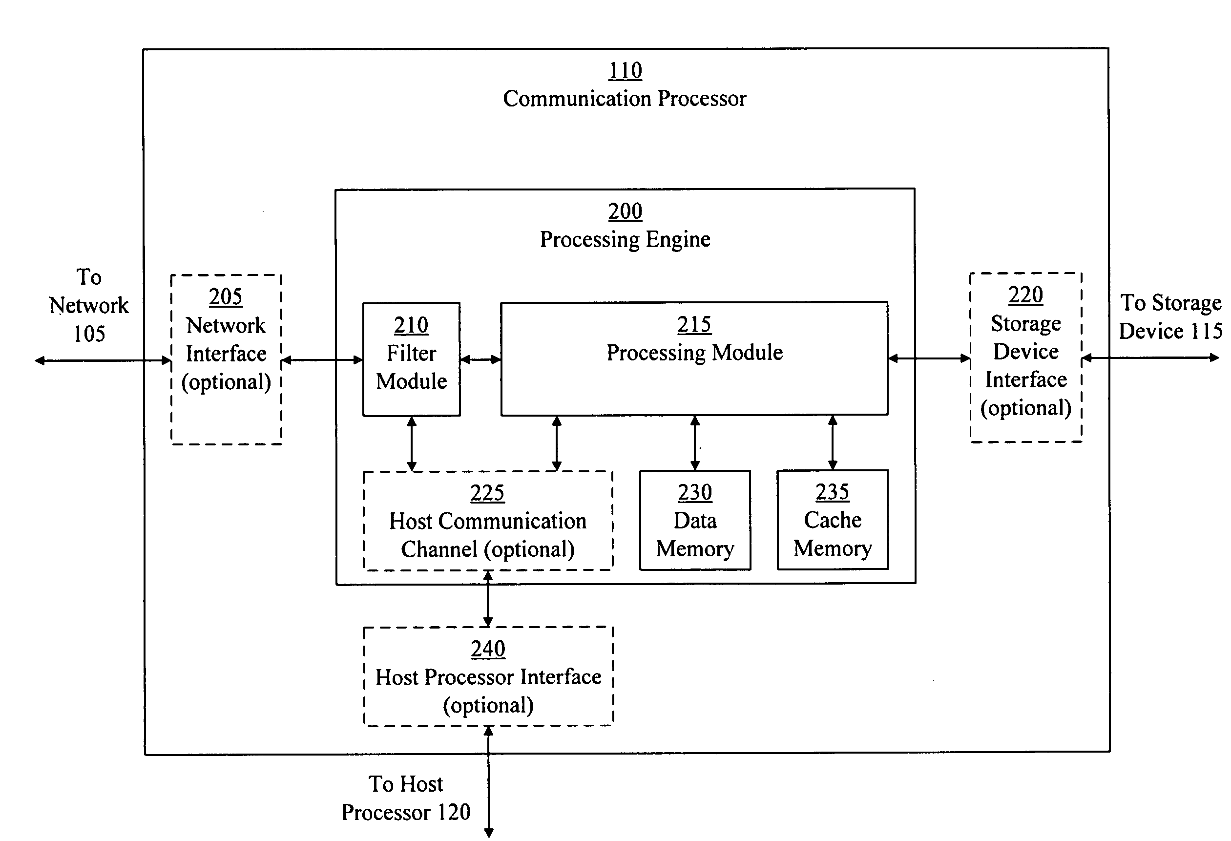 Direct file transfer system and method for a computer network