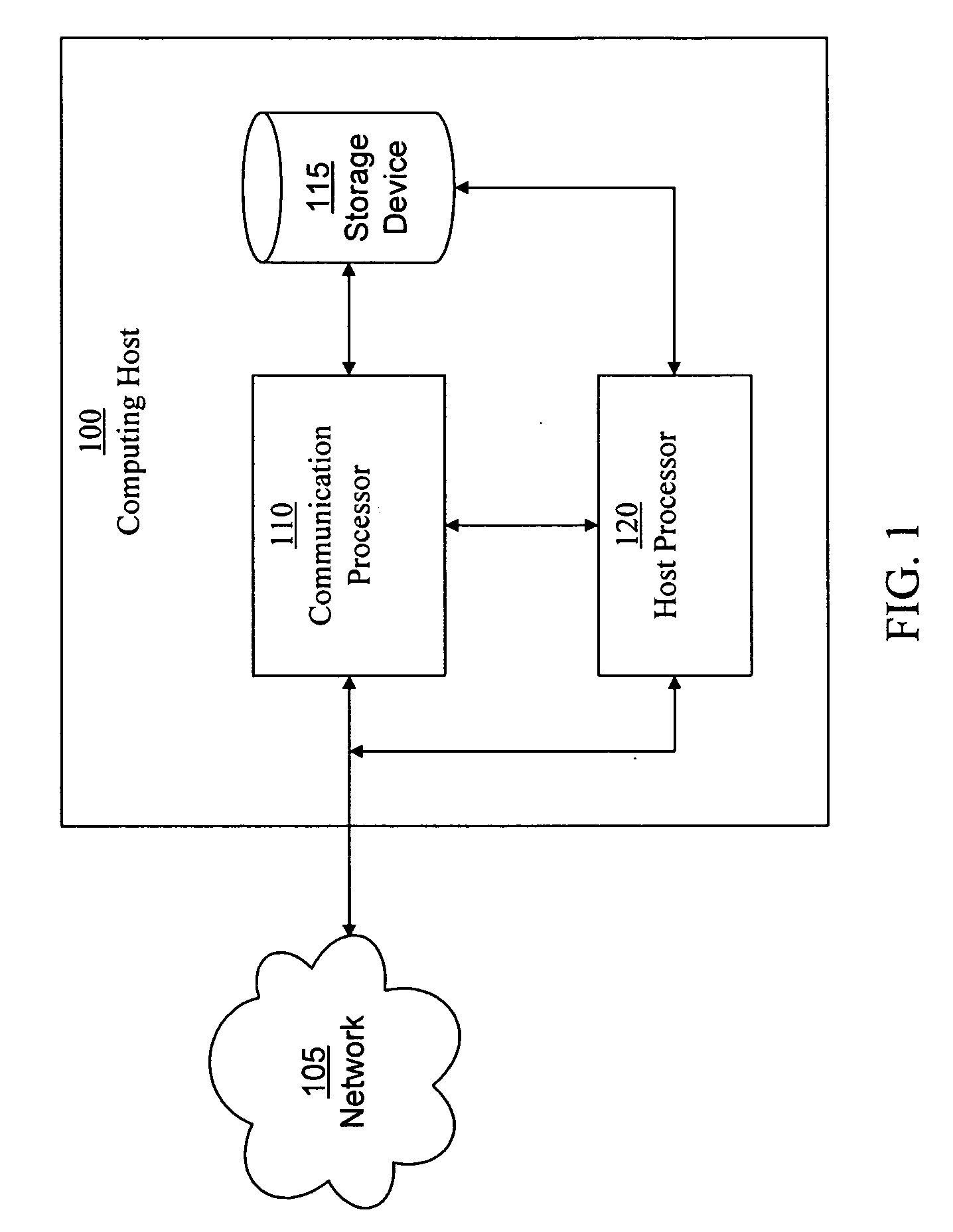 Direct file transfer system and method for a computer network