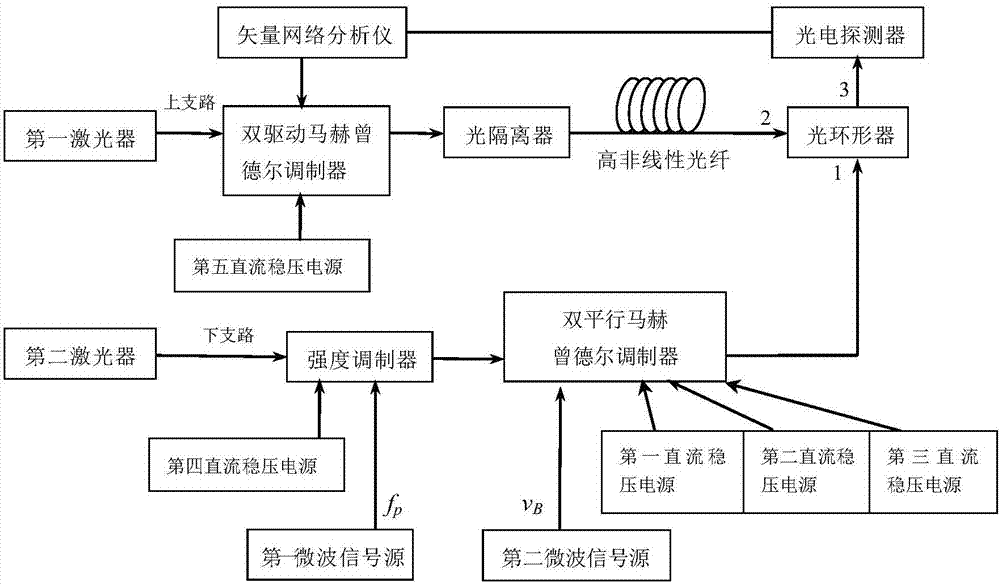 Reconfigurable microwave photon notching filter