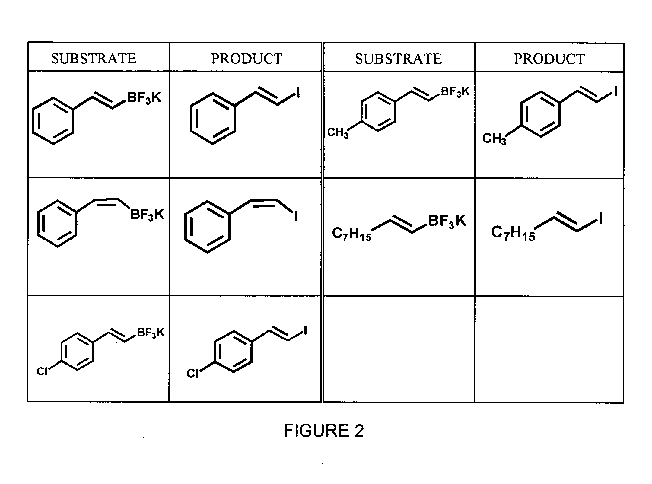 Method for halogenating or radiohalogenating a chemical compound