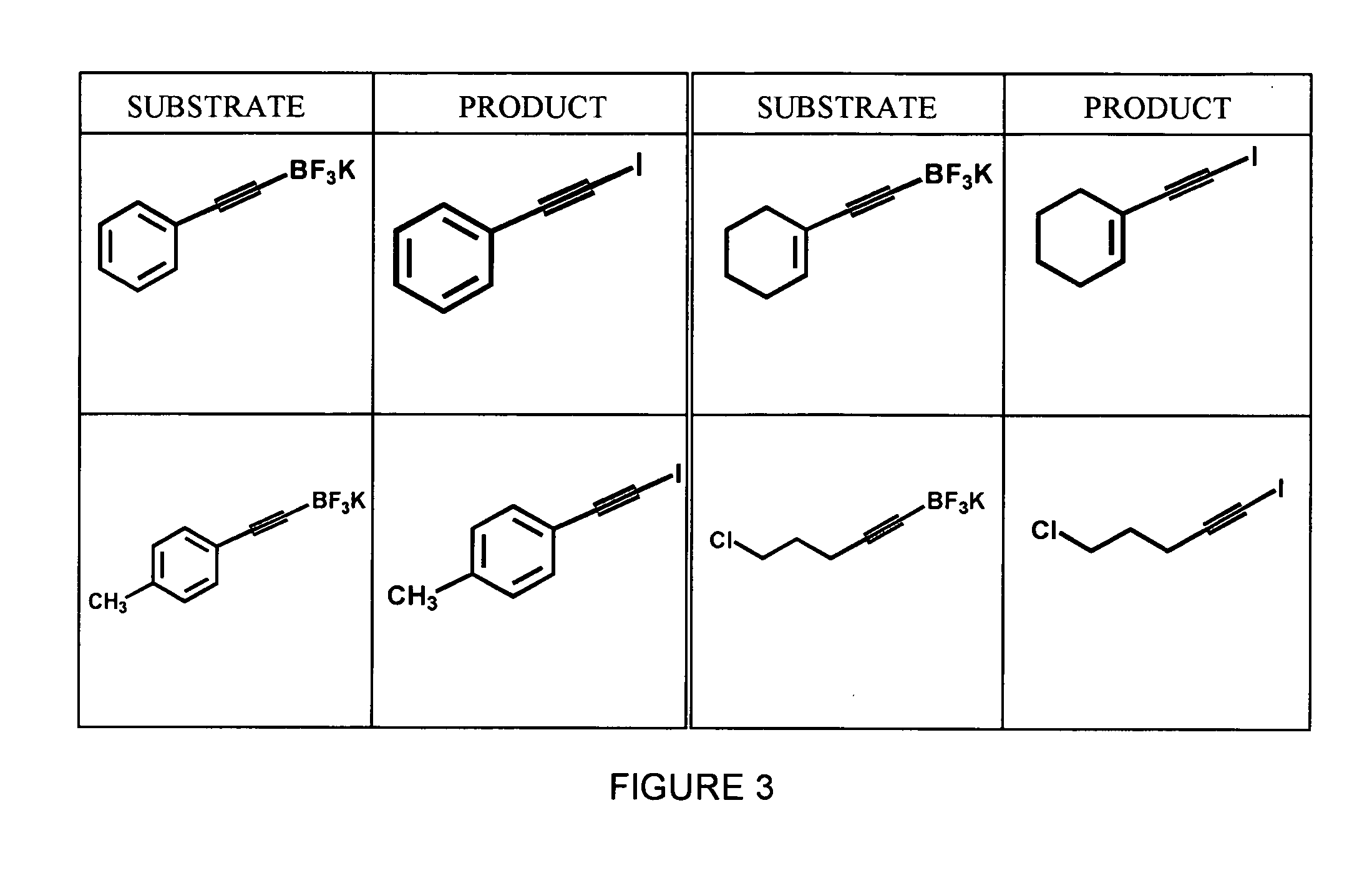 Method for halogenating or radiohalogenating a chemical compound