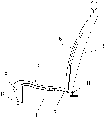 Car seat with passive temperature adjusting function and car