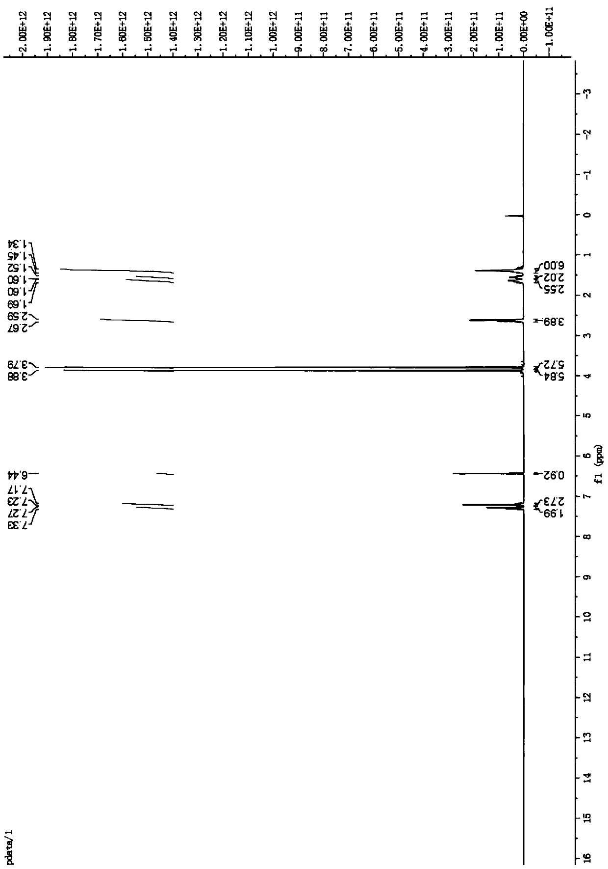 Alpha-glucosidase inhibitor, and synthesis method and application thereof