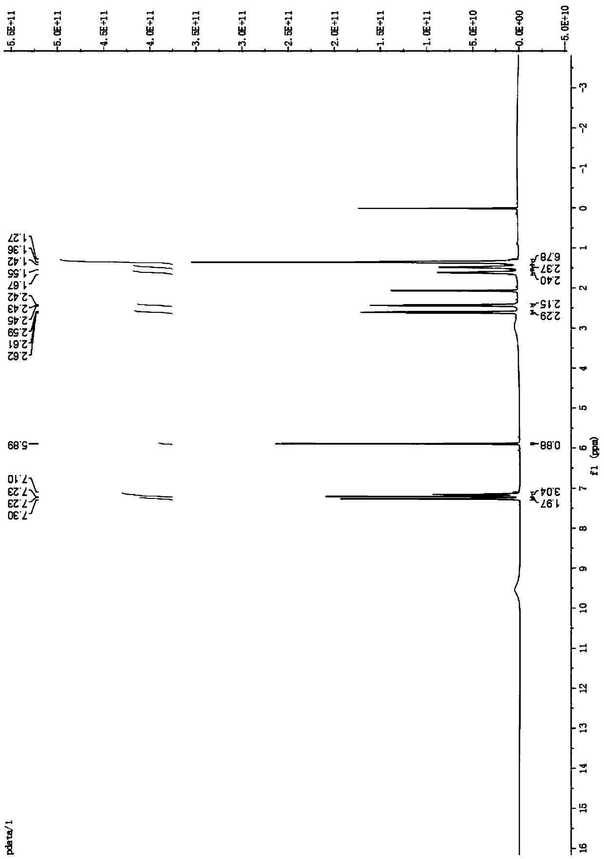 Alpha-glucosidase inhibitor, and synthesis method and application thereof