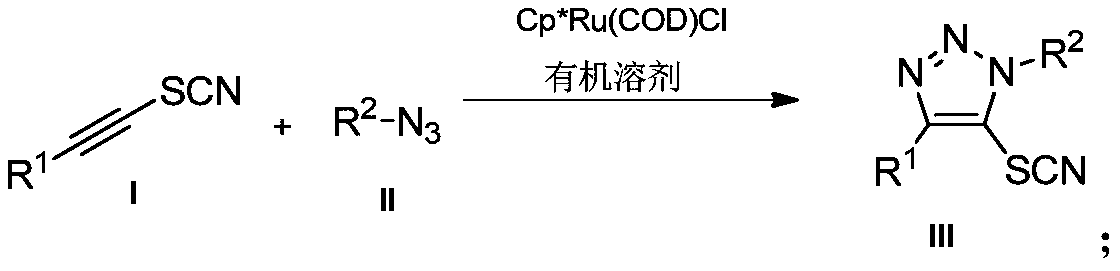 Preparation method and application of novel 5-thiocyanate substituted 1,4,5-trisubstituted 1,2,3-triazole