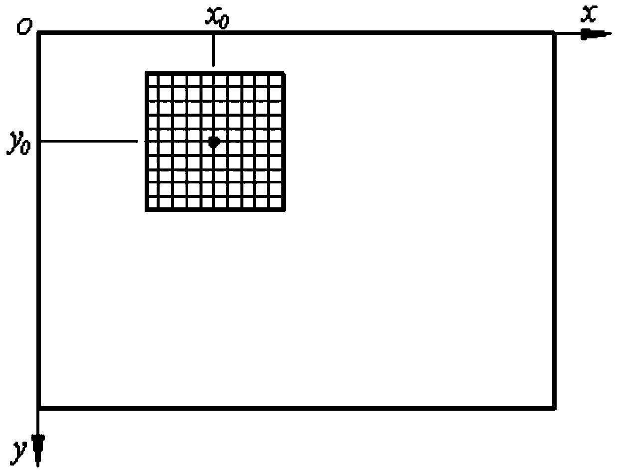 Non-contact displacement and strain measuring method based on image feature recognition technology