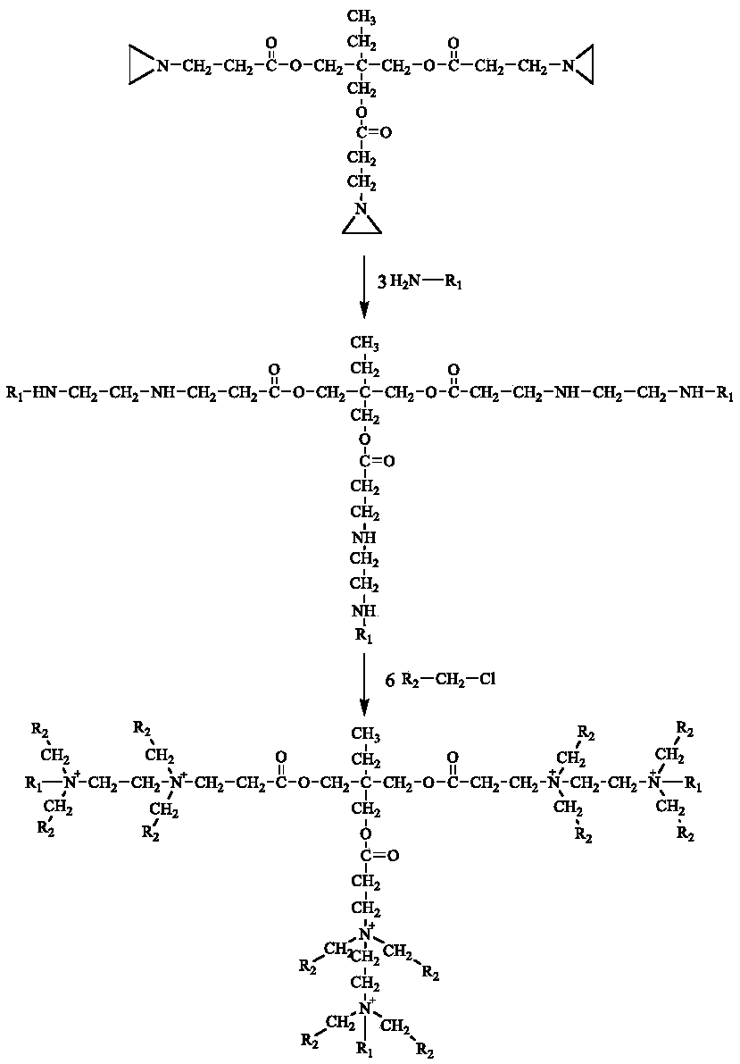 Star-shaped polycation-based surfactant as well as preparation method and application thereof