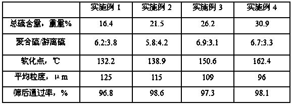 Water-in-oil based drilling fluid and preparation method thereof