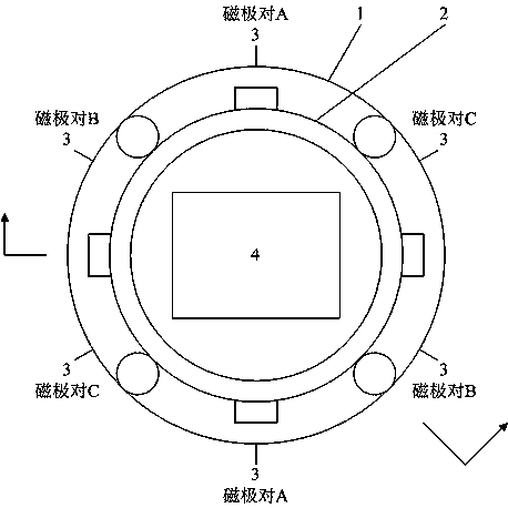 MEMS palladium alloy probe testing method and probe loading method thereof