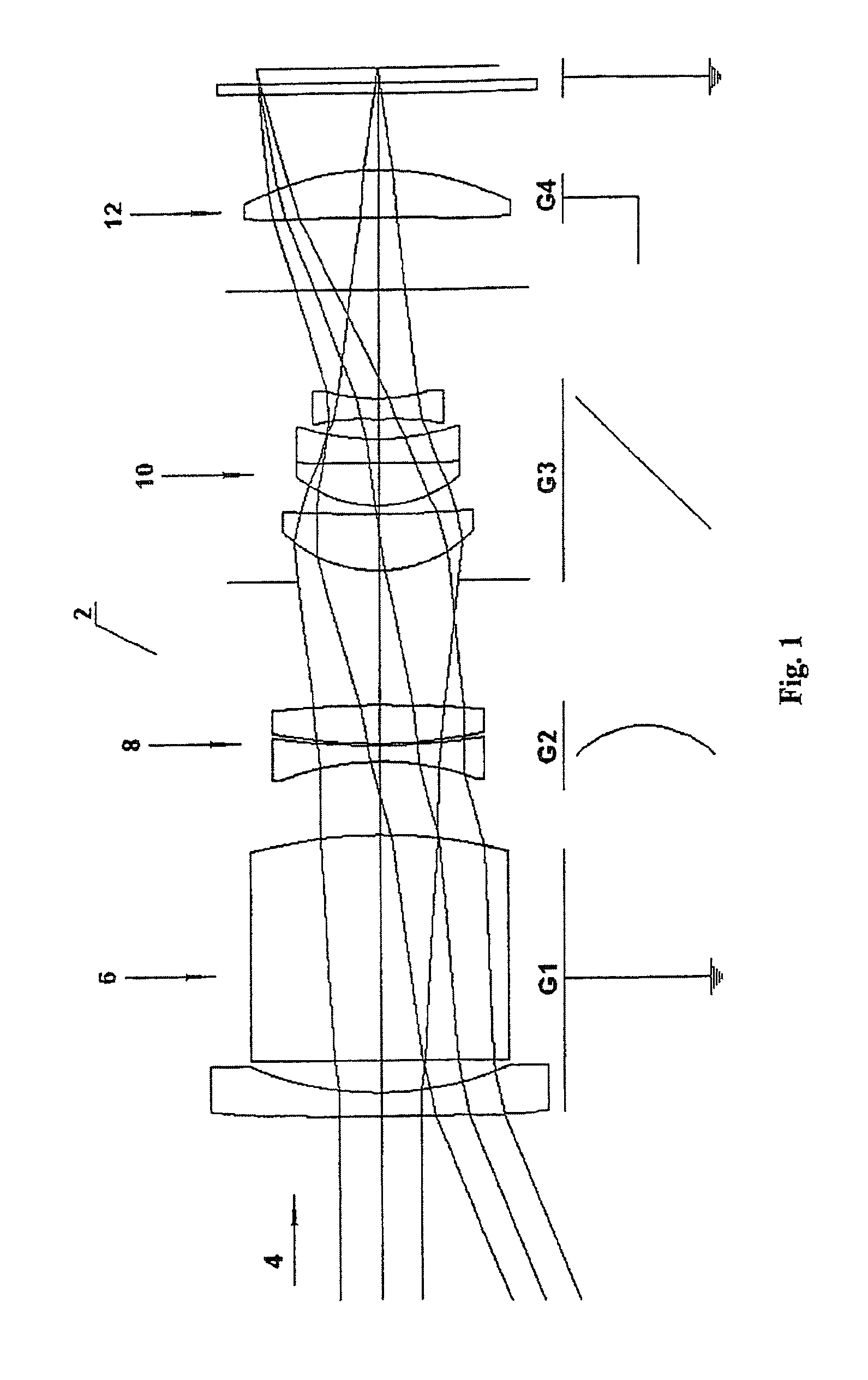 Miniature zoom lens