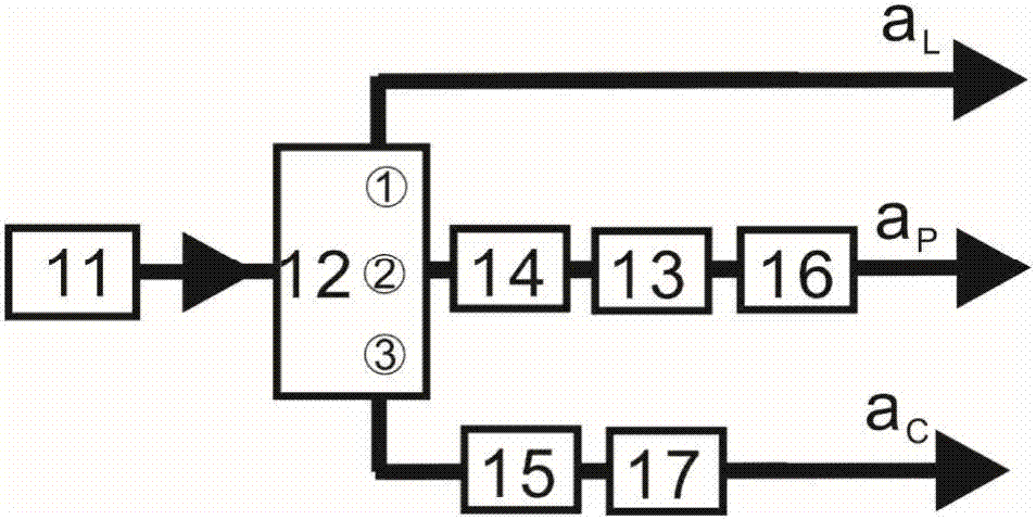 Efficient quantum storage apparatus for continuous variable non-classic light field