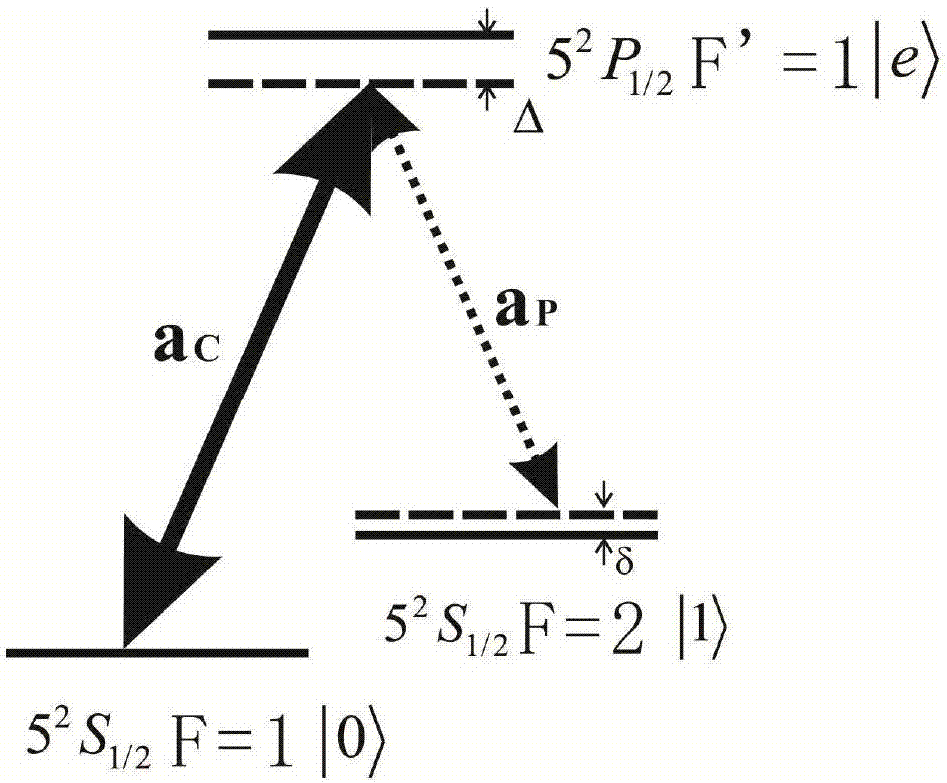 Efficient quantum storage apparatus for continuous variable non-classic light field