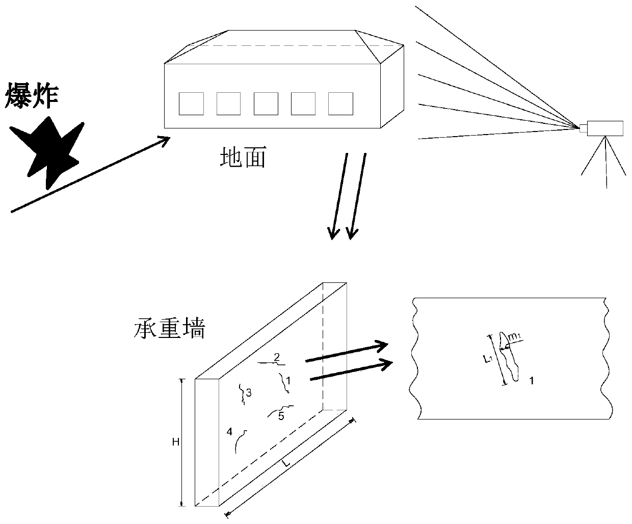 A 3D Laser Scanning Based Blasting Vibration Damage Evaluation Method for Buildings