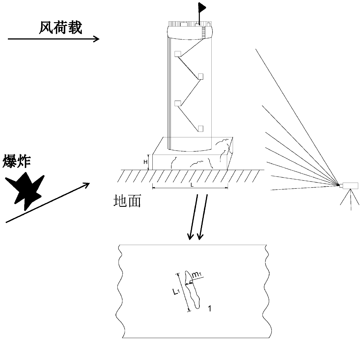 A 3D Laser Scanning Based Blasting Vibration Damage Evaluation Method for Buildings