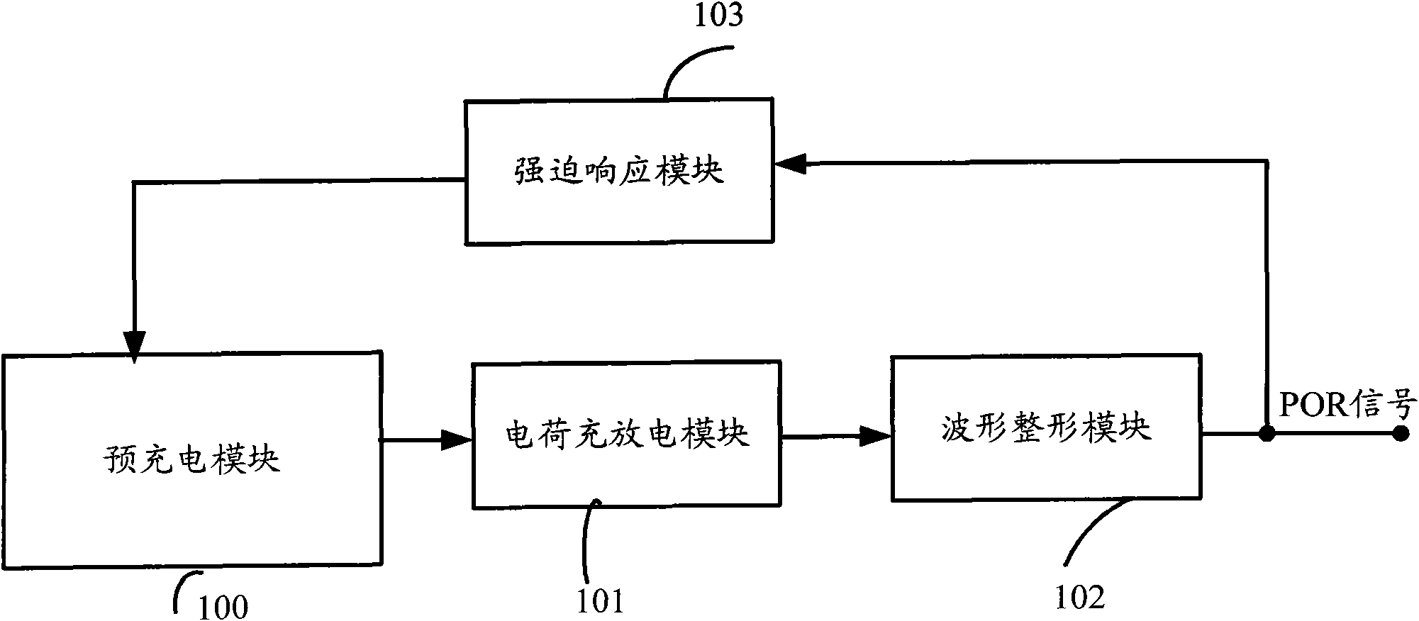 Chip power-on reset circuit