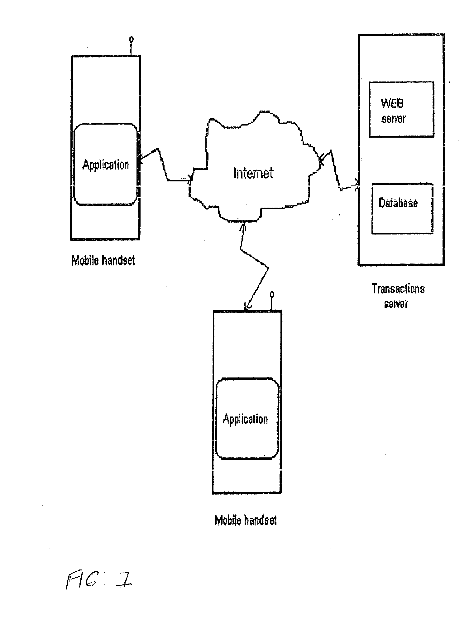 Method to Make Payment or Charge Safe Transactions Using Programmable Mobile Telephones