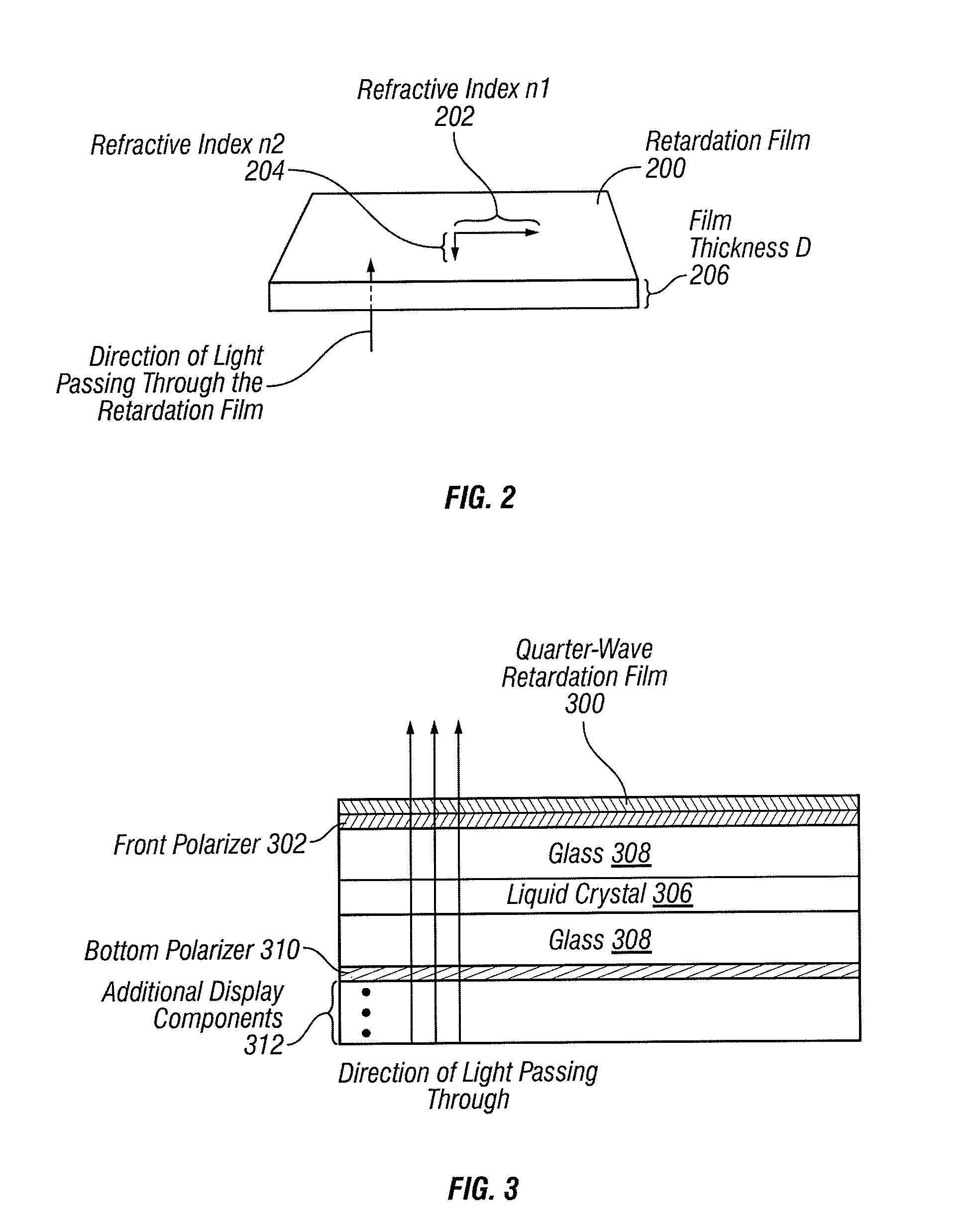 Dual purpose touch sensor panel and optical retarder