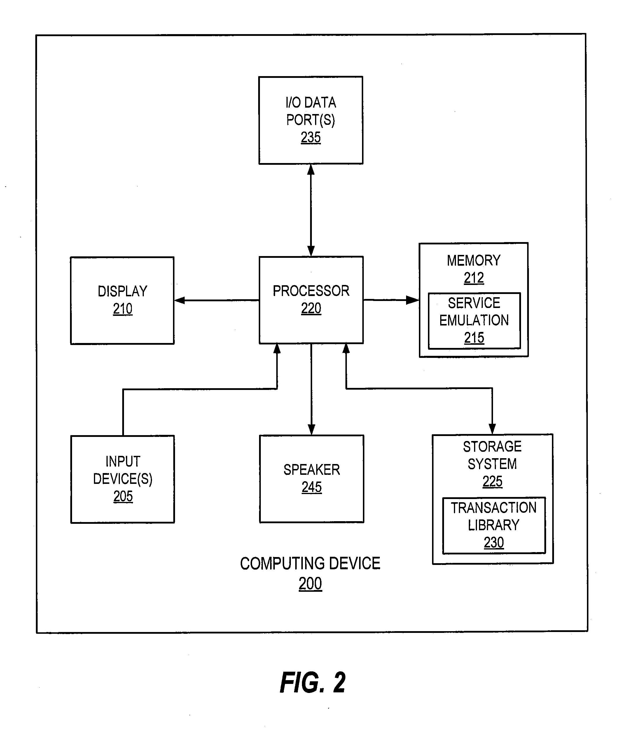 Response prototypes with robust substitution rules for service virtualization