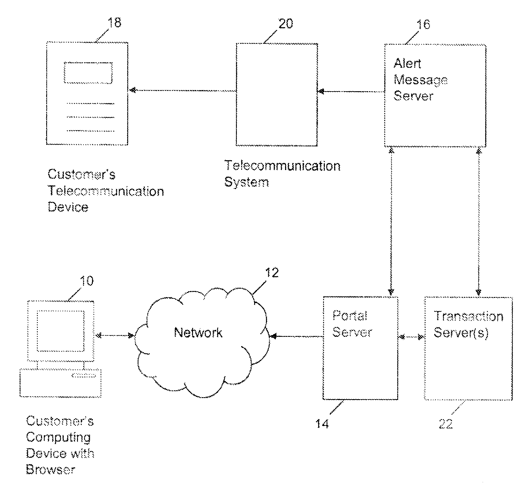 Methods and systems for secure user authentication