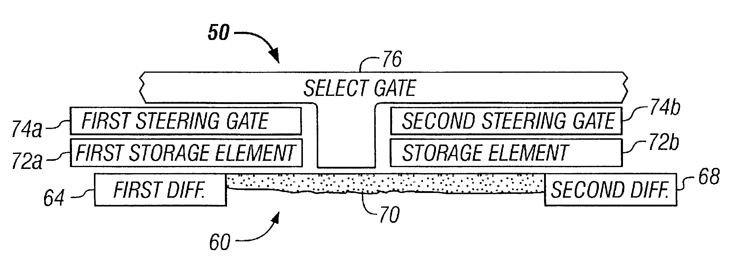 Dual cell reading and writing technique