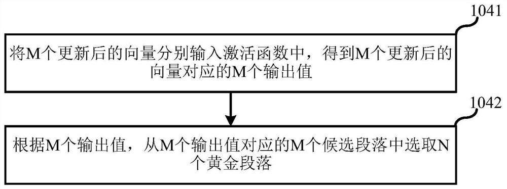 Answer selection method and device based on web text, server and storage medium